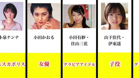 芸能人 アダルト|元芸能人のAV女優30選！アイドルやTVドラマ出演女優もデビュー.